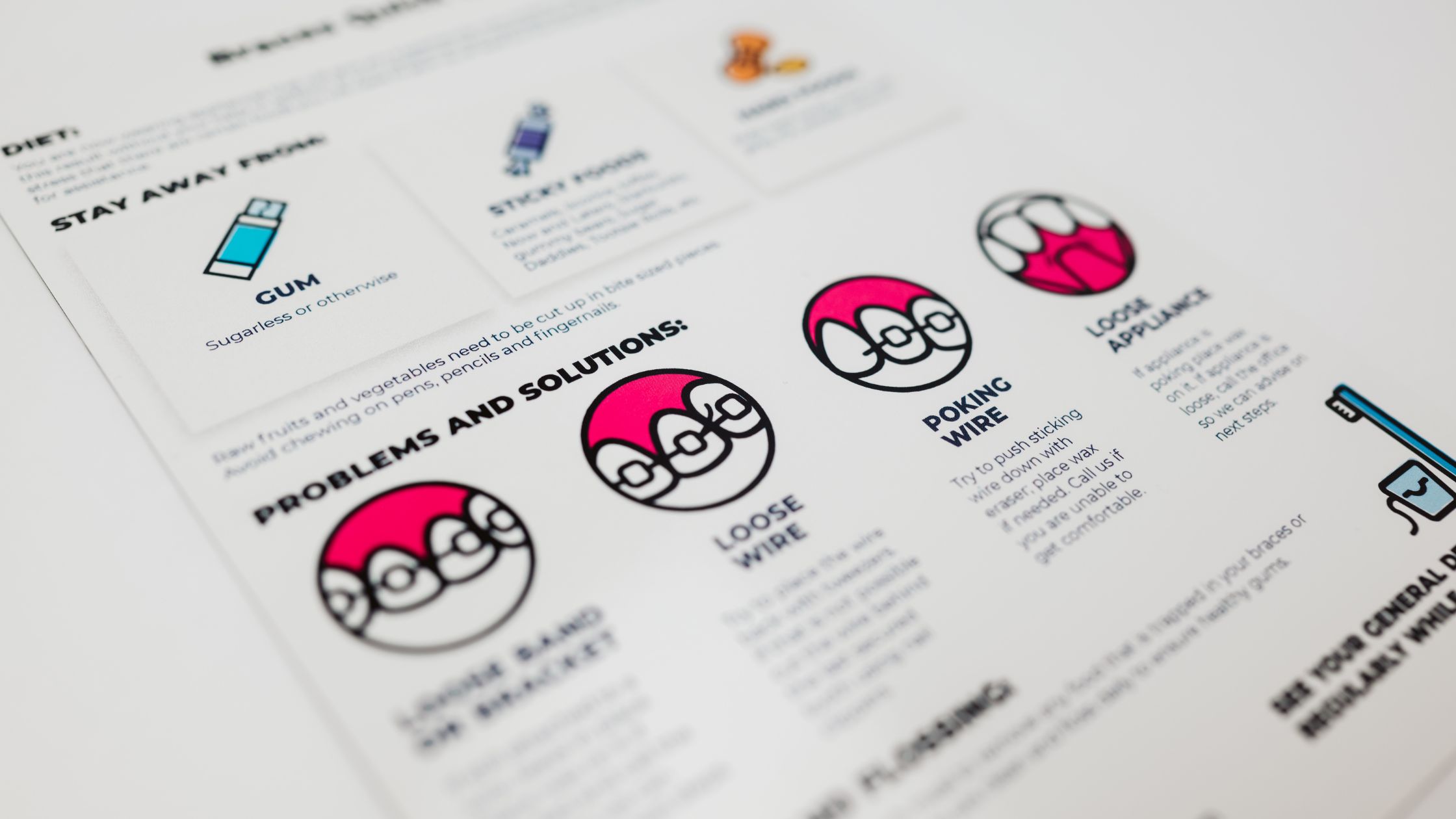 What is Comprehensive Orthodontic Treatment